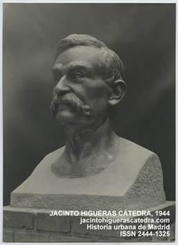 Las lápidas de Galdós en el hotelito de la calle Hilarión Eslava